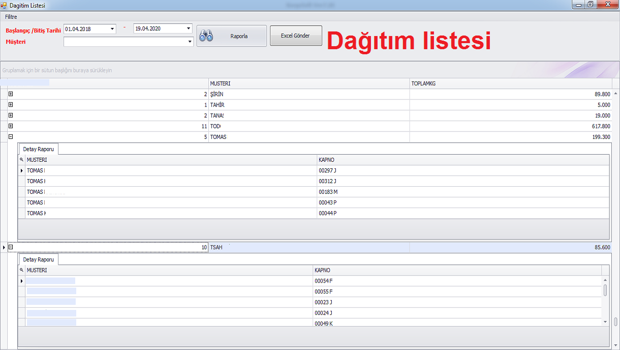 2DAGITIM LISTESI