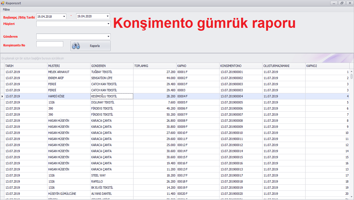 2KONSIMENTO GUMRUK RAPORU